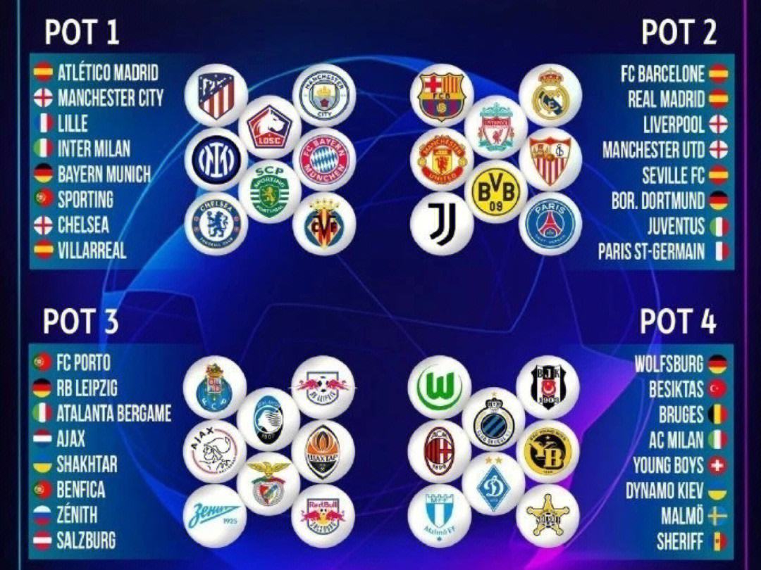 萨尔茨堡领先优势比赛,力夺小组头名