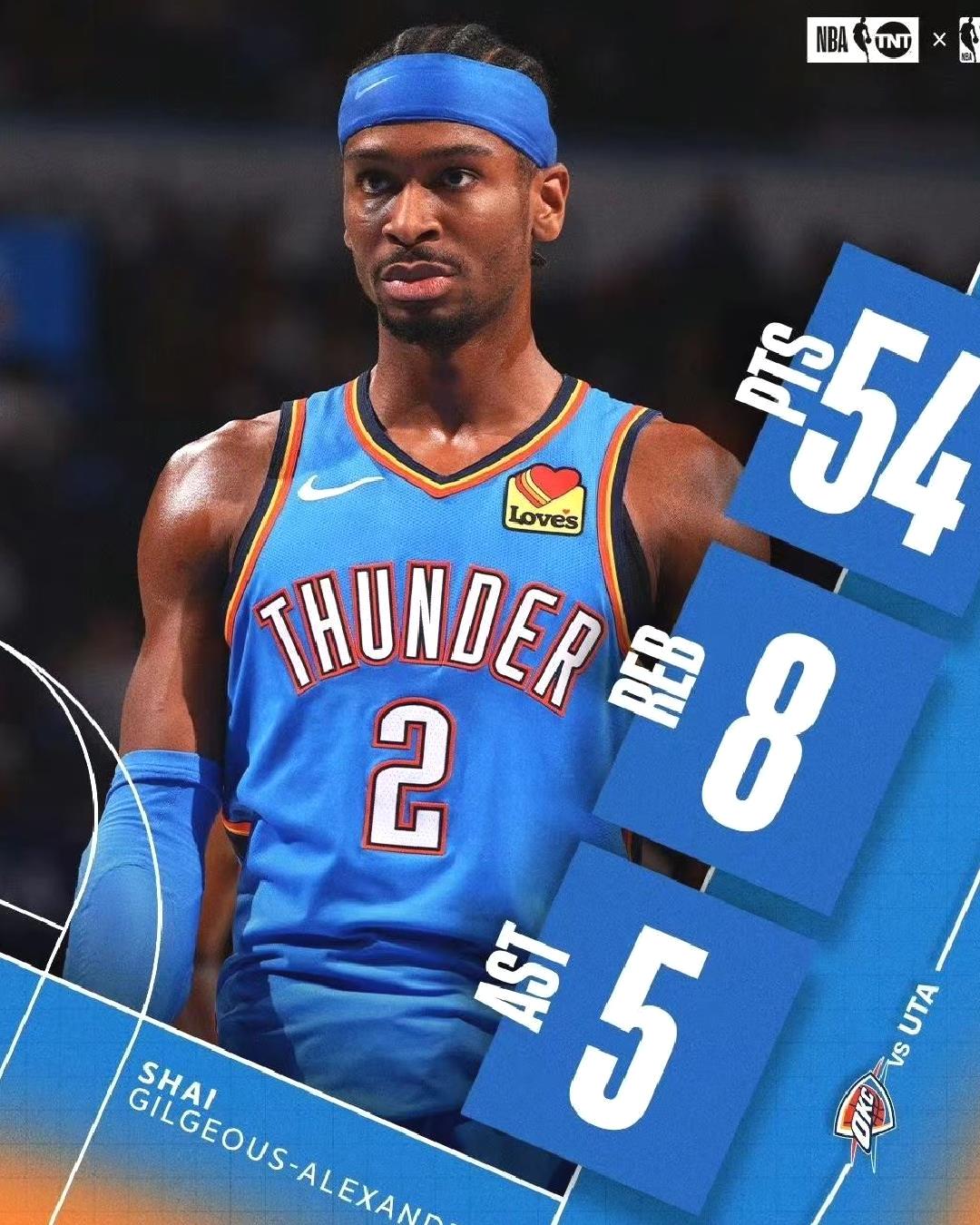 包含爵士主帅调整阵容,全力备战接下来的比赛的词条